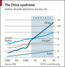 The Economist, 5 juin 2008