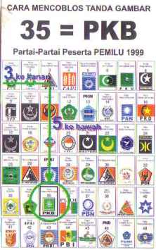 Élection Indonésie (1999)